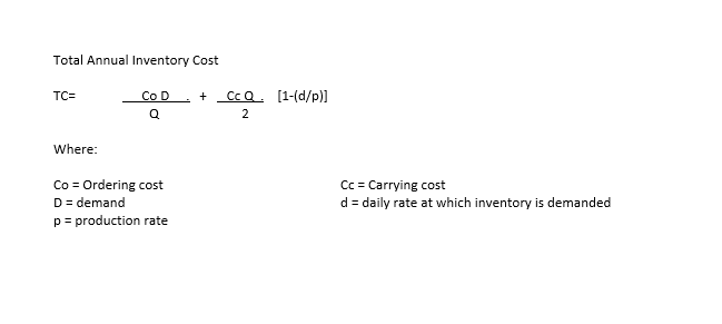 EXERCISE EOQ Model The ePaint Store stocks paint