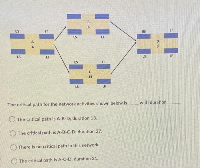B 6 ES EF ES EF LS LF D 3 LS LF LS LF ES EF 14 LS