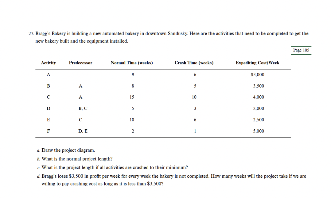 please respond with ALL steps for (a,b,c,d) and