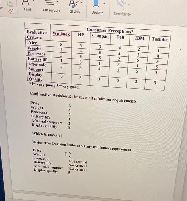 te Font v Paragraph Styles Dictate Sensitivity HP