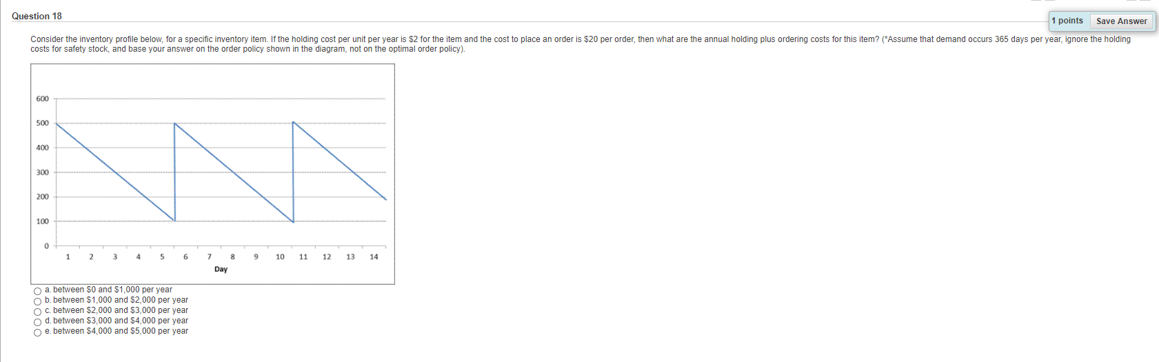 Question 18 1 points Save Answer Consider the