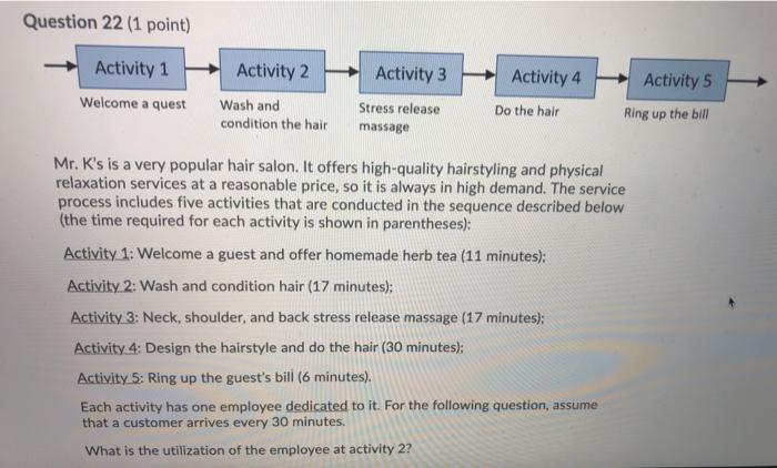 Question 22 (1 point) Activity 3 Activity 1
