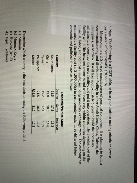 6. Note: The following is a COST table, so base