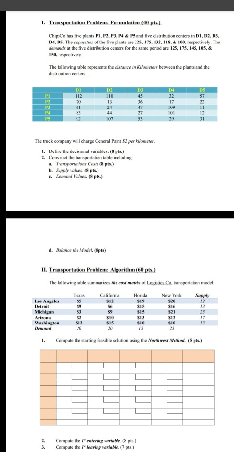 1. Compute the starting feasible solution using