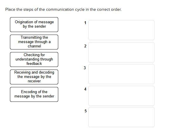 Match the proofreaders' mark with the definition