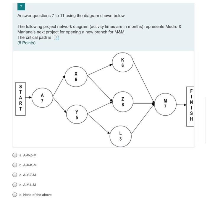 7 Answer questions 7 to 11 using the diagram