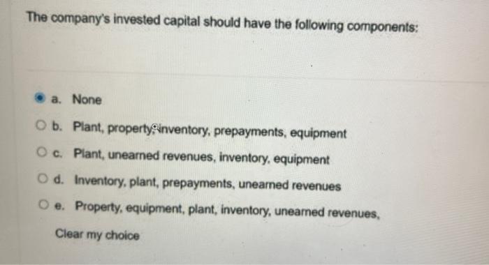 supply chain On the ROIC tree, if the setup time