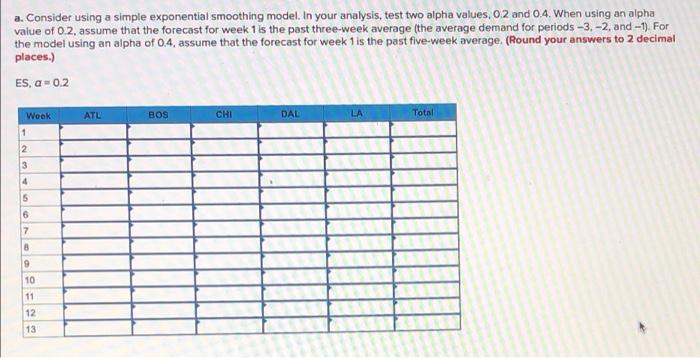 Starbucks has a large, global supply chain that