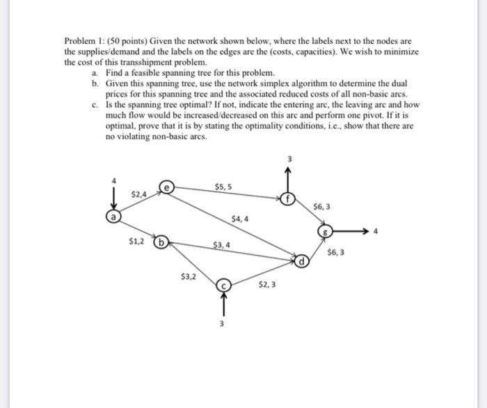 Problem 1: (50 points) Given the network shown