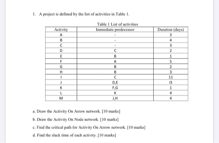 2. The rate of cooling of a body is given by a