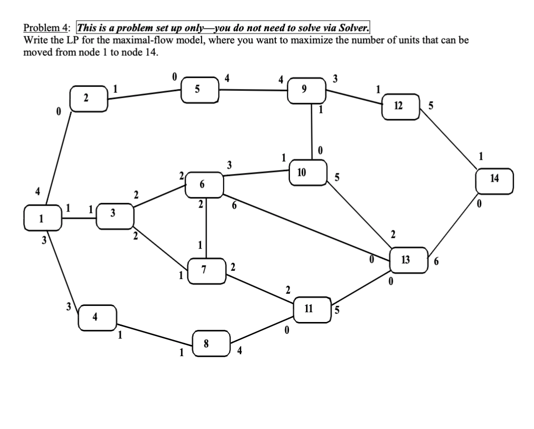 Problem 4: This is a problem set up onlyyou do
