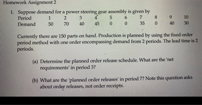Homework Assignment 2 1. Suppose demand for a