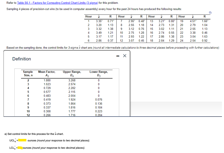 Refer to Table S6.1-Factors for Computing Control