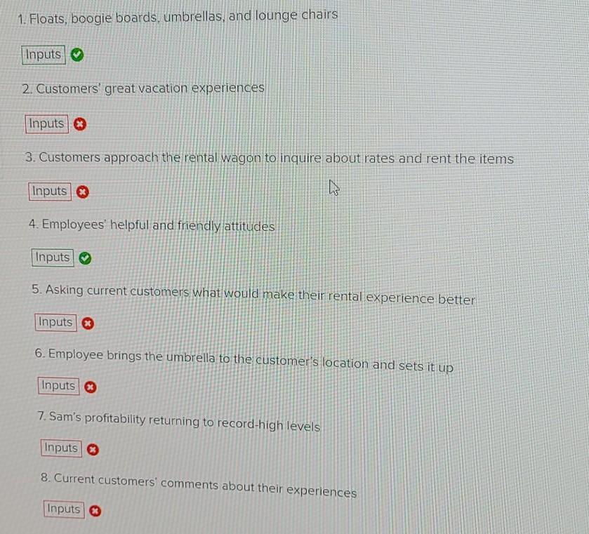 The systems viewpoint sees organizations as a
