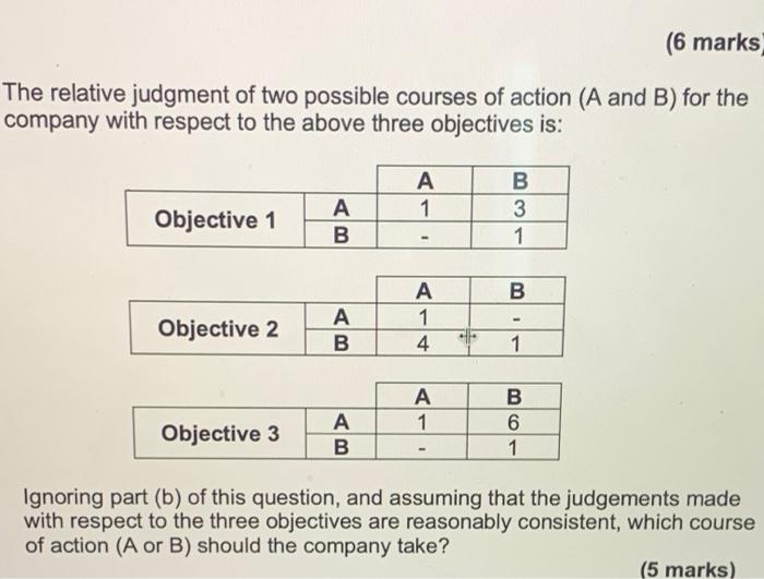 24 4. Your company is using the analytic