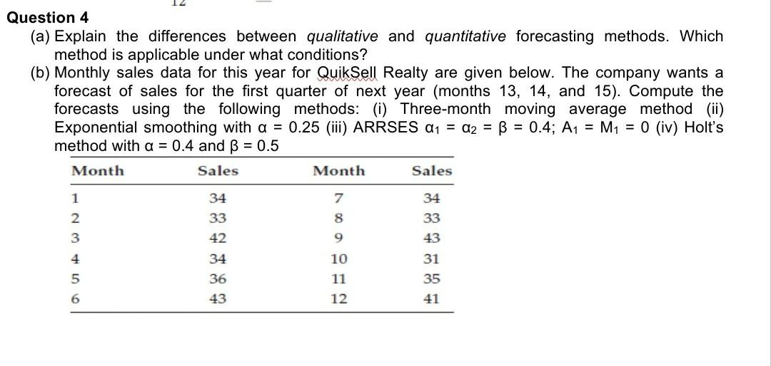 solution should be solve in forecast Question 4
