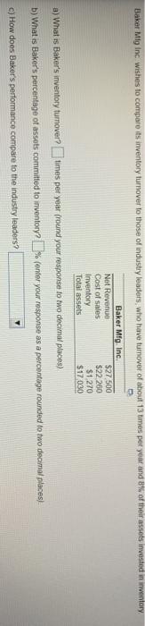 Baker Mig Inc wishes to compare its inventory