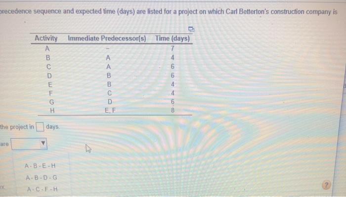 In the following table the activities with their