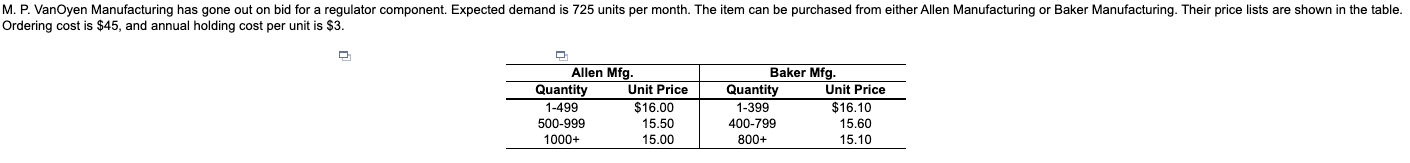 What is the economic order quantity if price is