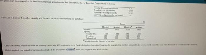 my answer was wrong, please help The production