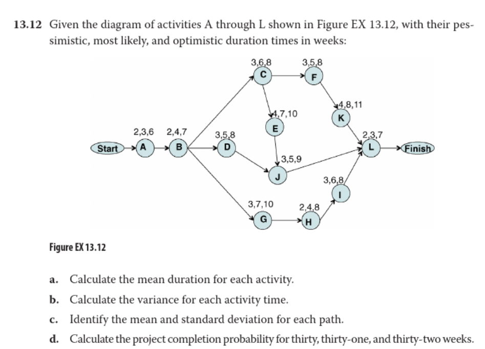 13.12 Given the diagram of activities A through L