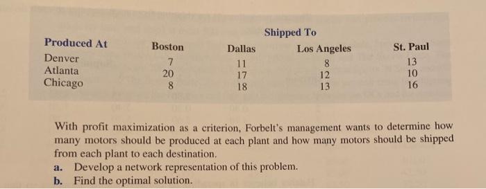 please show all work/ steps. Thanks! Forbelt