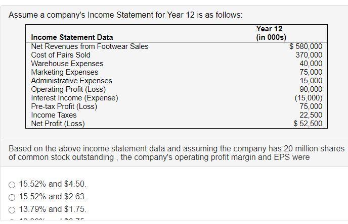 Assume a company's Income Statement for Year 12