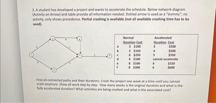 2. A student has developed a project and wants to