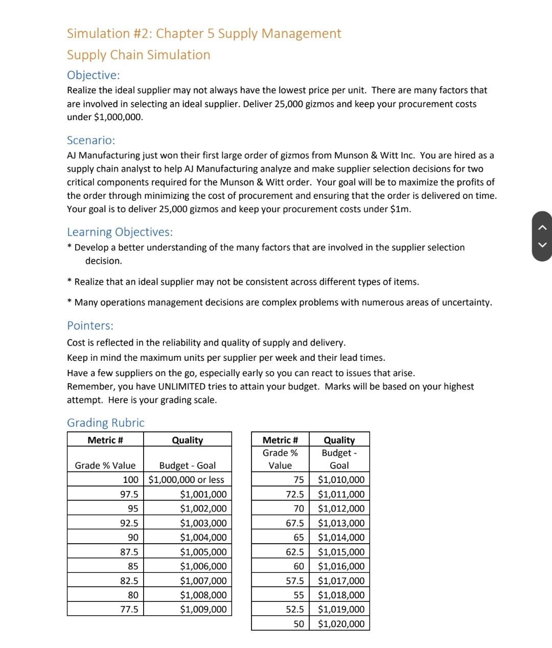 Simulation #2: Chapter 5 Supply Management Supply