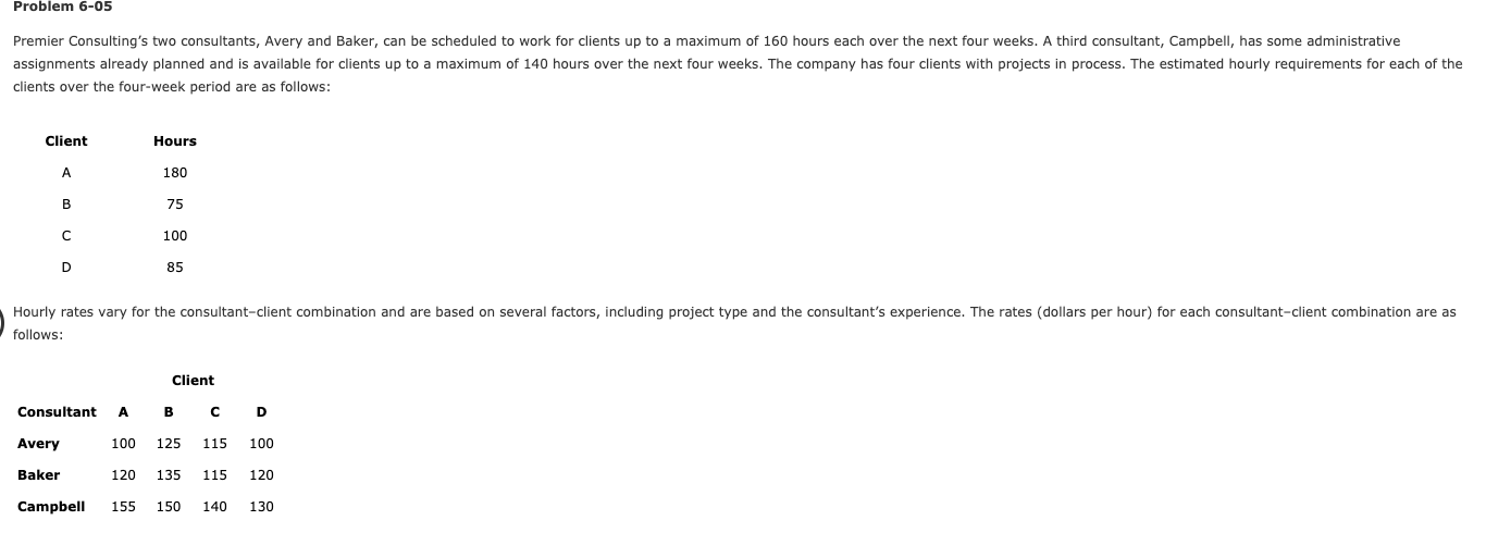 Please screen shot the excel sheet, and all
