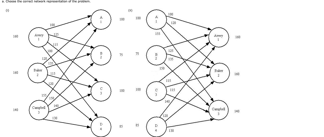 Please screen shot the excel sheet, and all