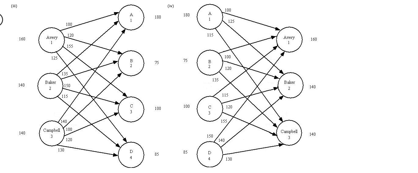 Please screen shot the excel sheet, and all