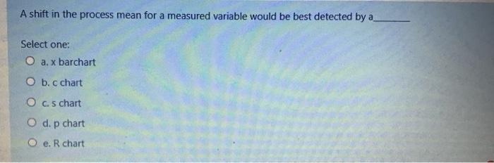 A shift in the process mean for a measured