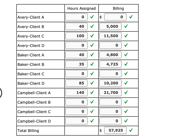Please screen shot the excel sheet, and all