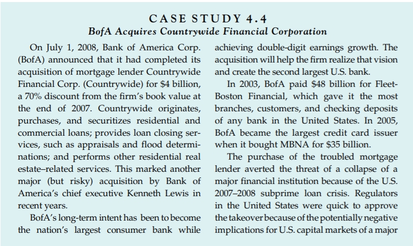 How did the acquisition of Countrywide fit BofAs