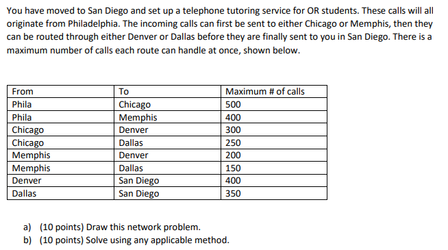 You have moved to San Diego and set up a