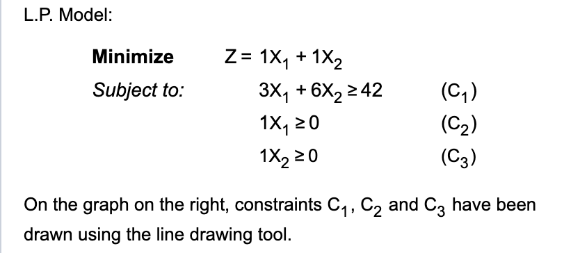 Please answer the Optimum solution for X, Y, and