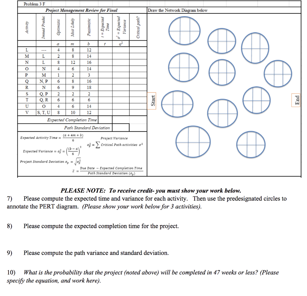 Please complete the problem. Problem 3 F Project