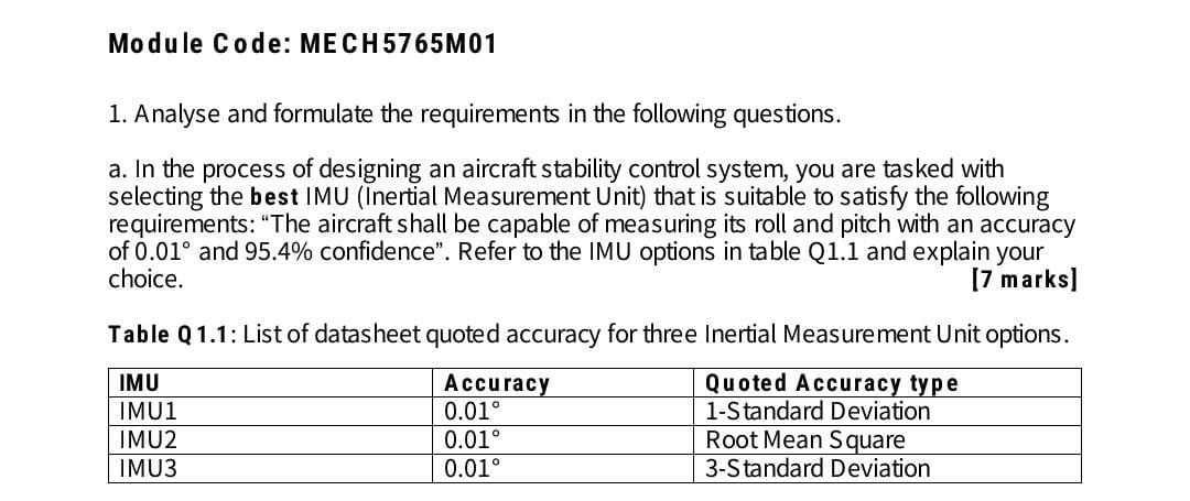 Module Code: MECH 5765M01 1. Analyse and
