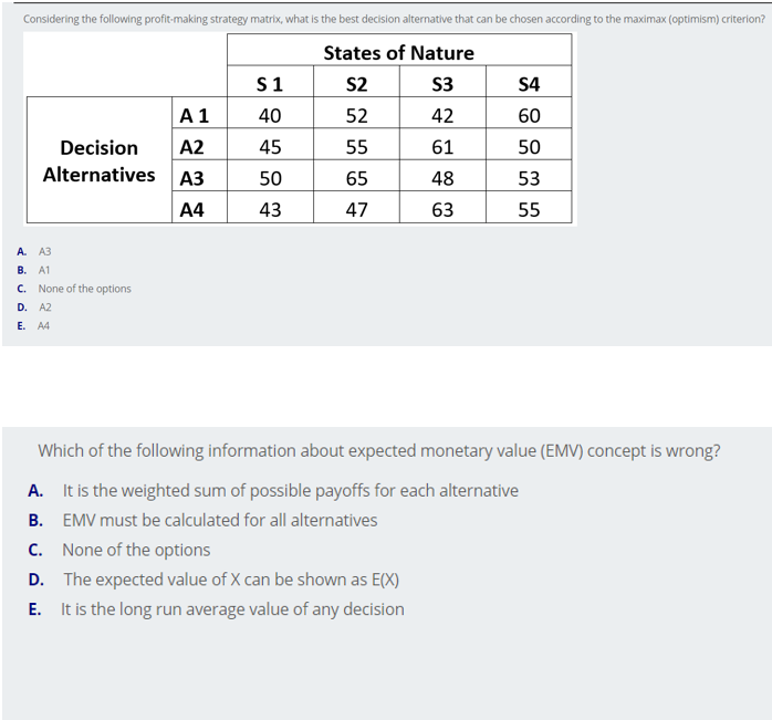 Considering the following profit-making strategy