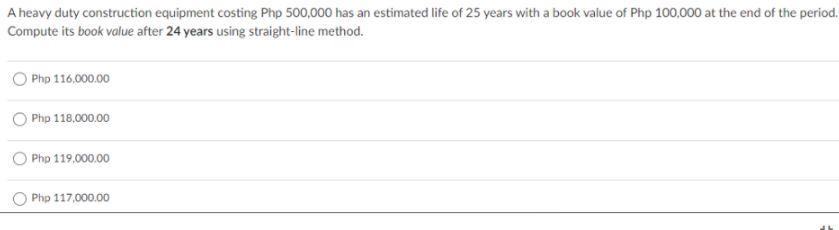 A heavy duty construction equipment costing Php