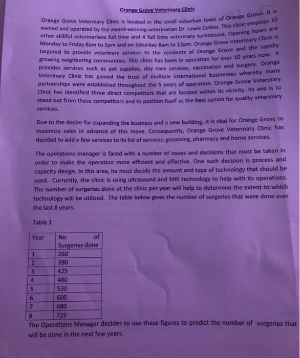 Orange Grove Veterinary Clinic is located in the