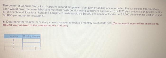 marketing concept The owner of Genuine Subs,