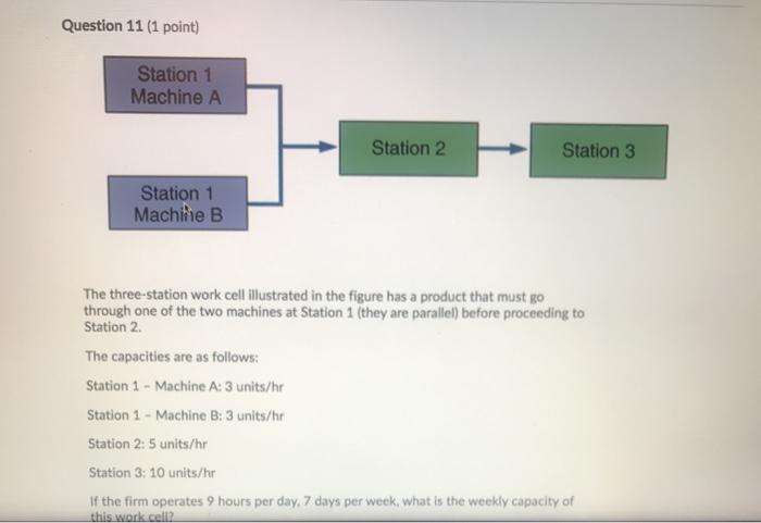 Question 11 (1 point) Station 1 Machine A Station