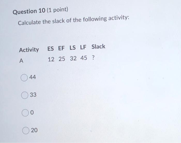 waiting for a quick generosity I have 10 min left