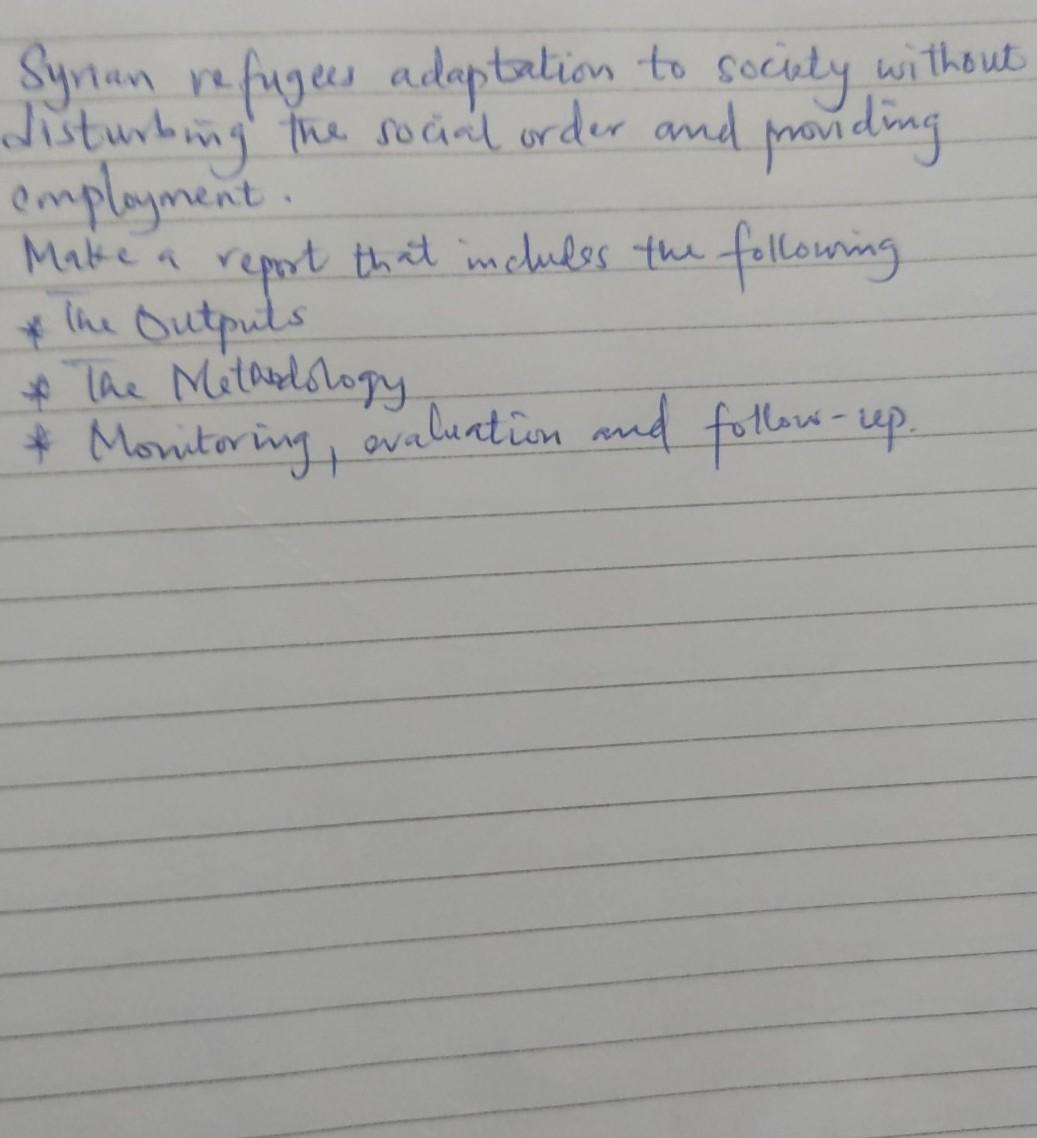 Syrian refugees adaptation to society without