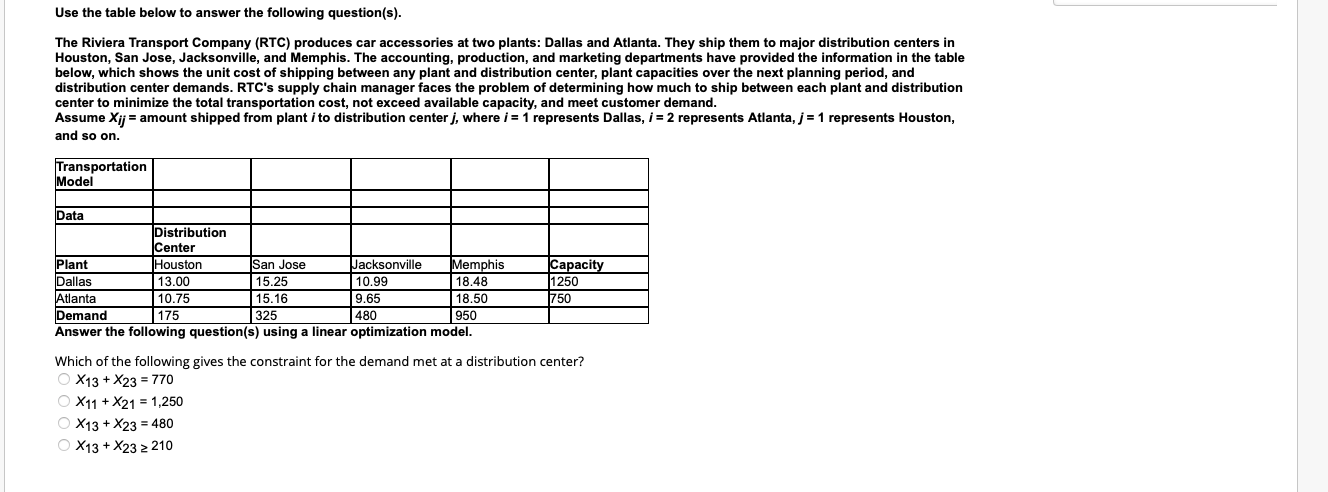 Use the table below to answer the following