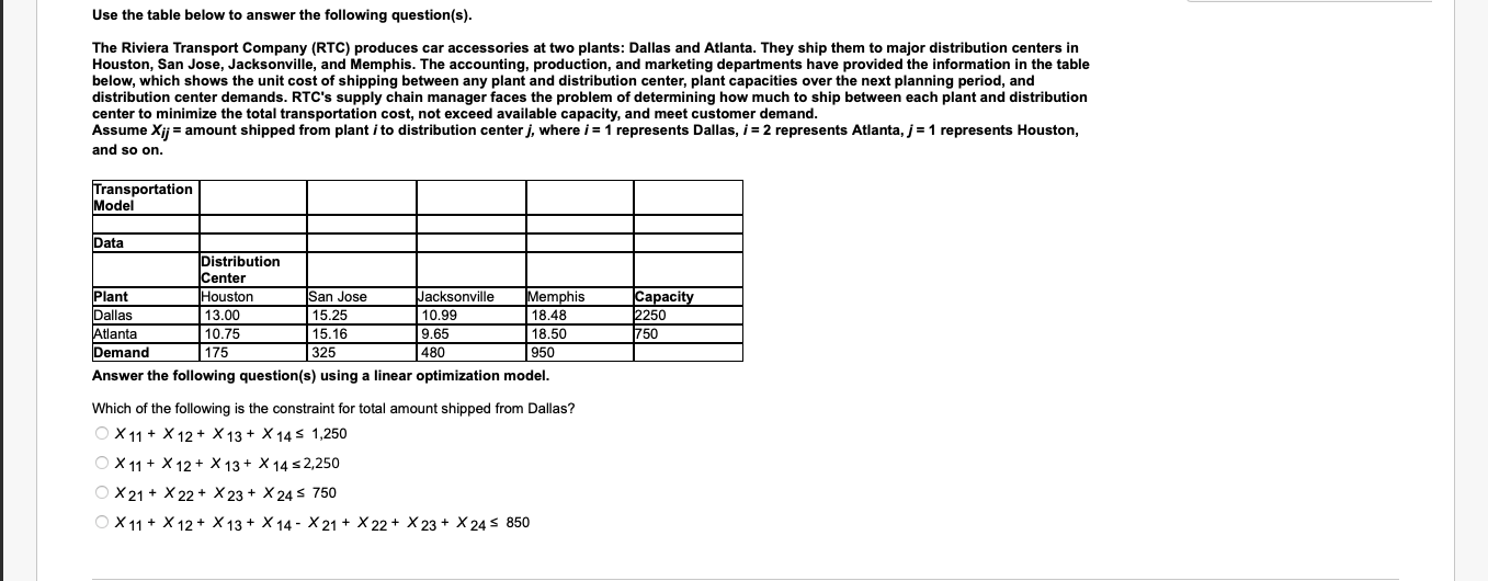 Use the table below to answer the following
