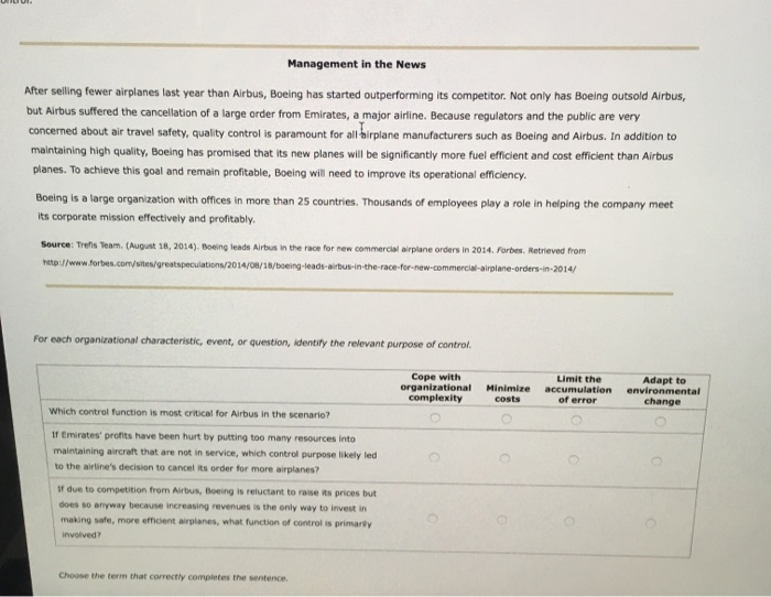 Management in the News After selling fewer