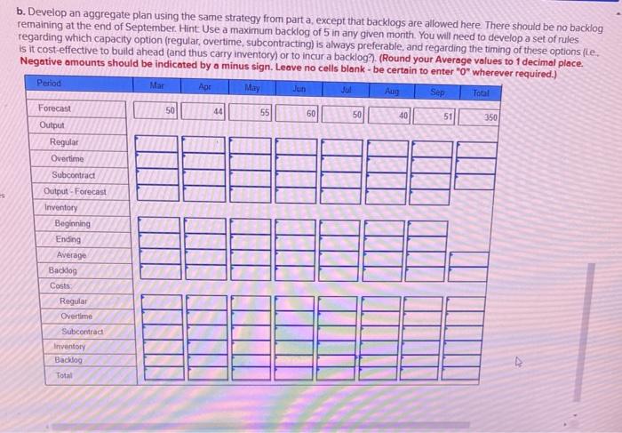 SummerFun, Inc., produces a variety of recreation